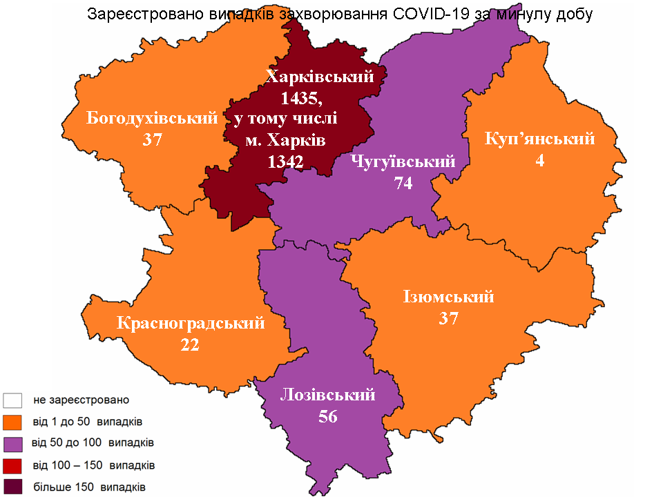 Статистика коронавируса в Харьковской области 